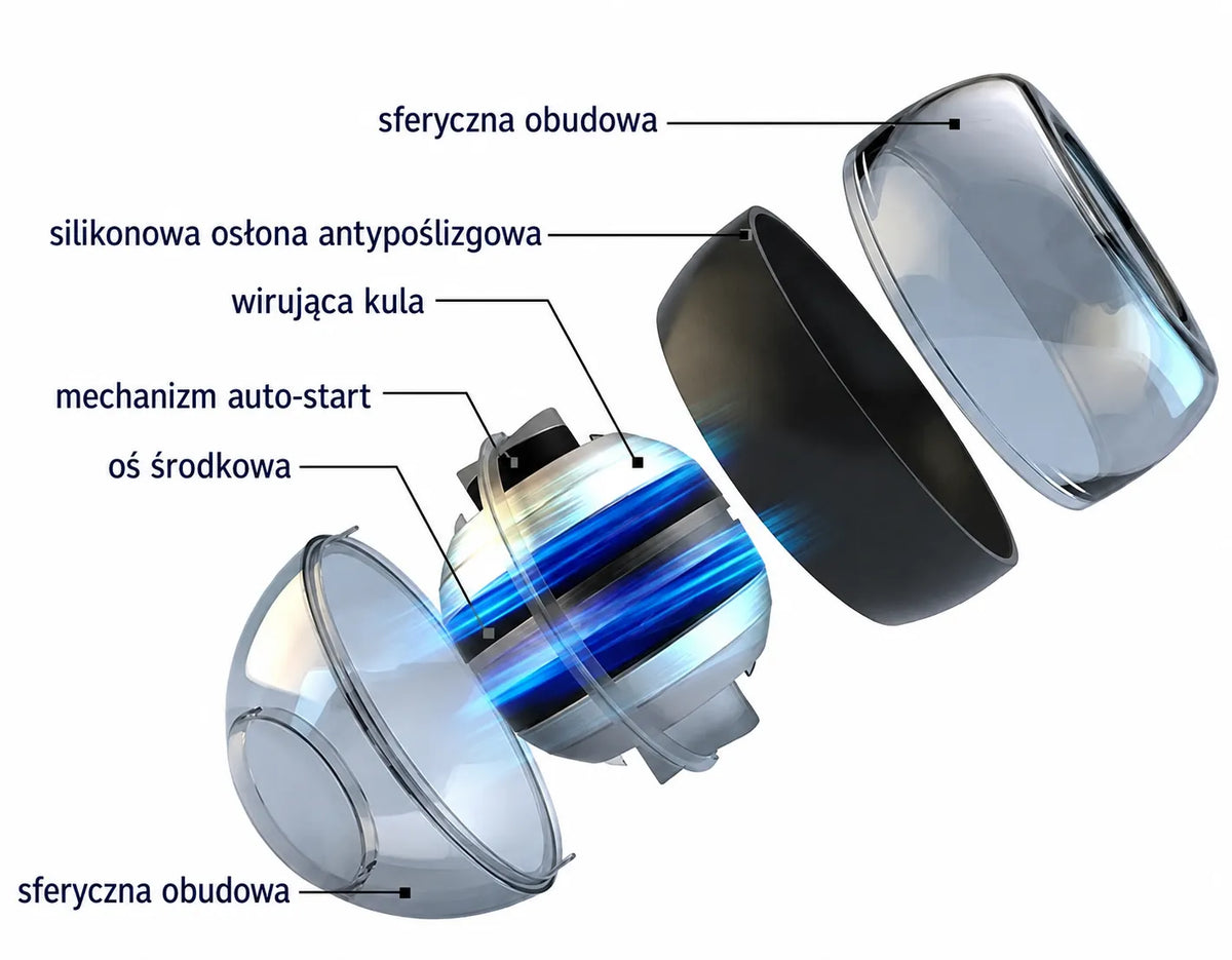 konstrukcja-wewnętrzna-kuli-żyroskopowej-ordovit-gyro-ball